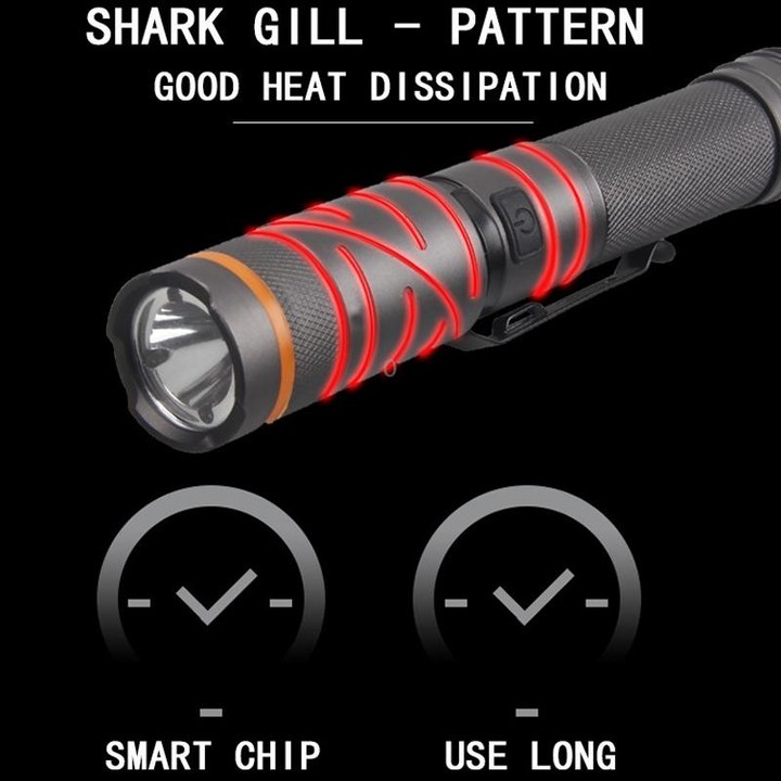 90 Degree Foldable Flashlight White / Red / Green Lights Waterproof Magnetic Torch Built In 18650 Lithium Battery