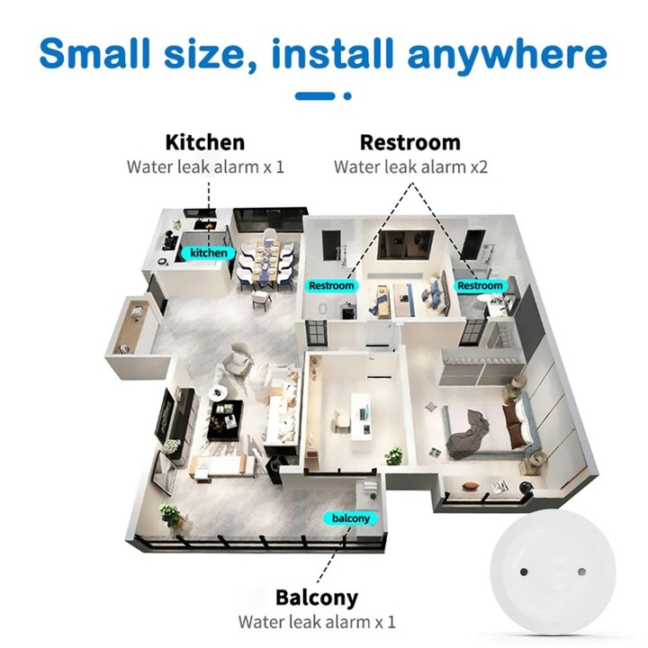 Zigbee Water Leak Detector Water Sensor Alarm Support Tuya APP / Google Assistant / Aleax / Yandex Alice