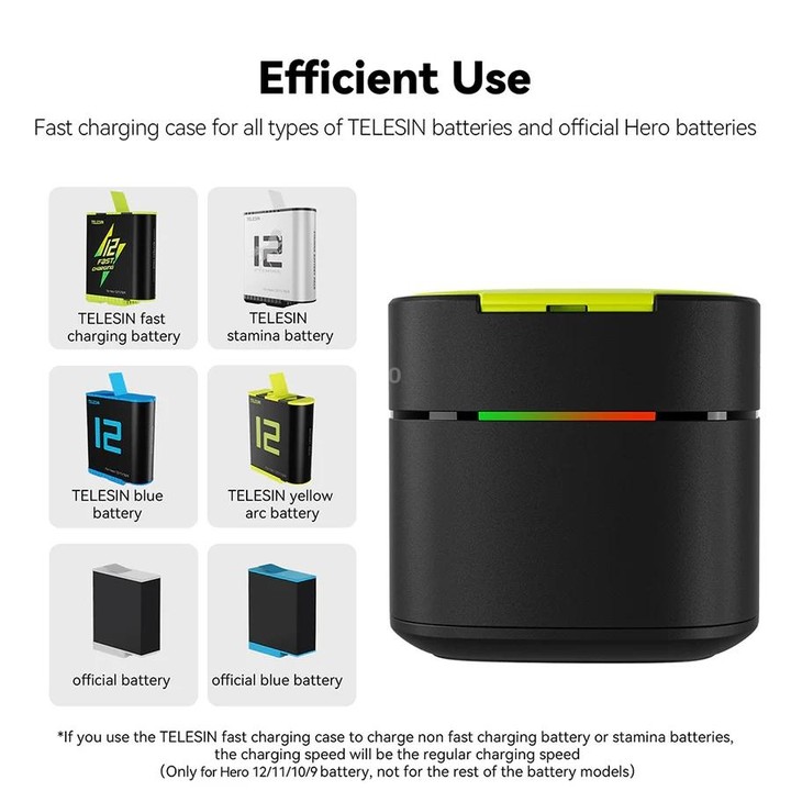 TELESIN GP-FCK-B11 Fast Charged Battery Storage Charging Box For GoPro HERO12 Black / HERO11 Black / HERO10 Black / HERO9 Black(