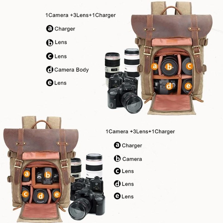 Vintage Camera Bag Waterproof Canvas Backpack with Laptop Compartment Tripod Holder(Dark Gray)