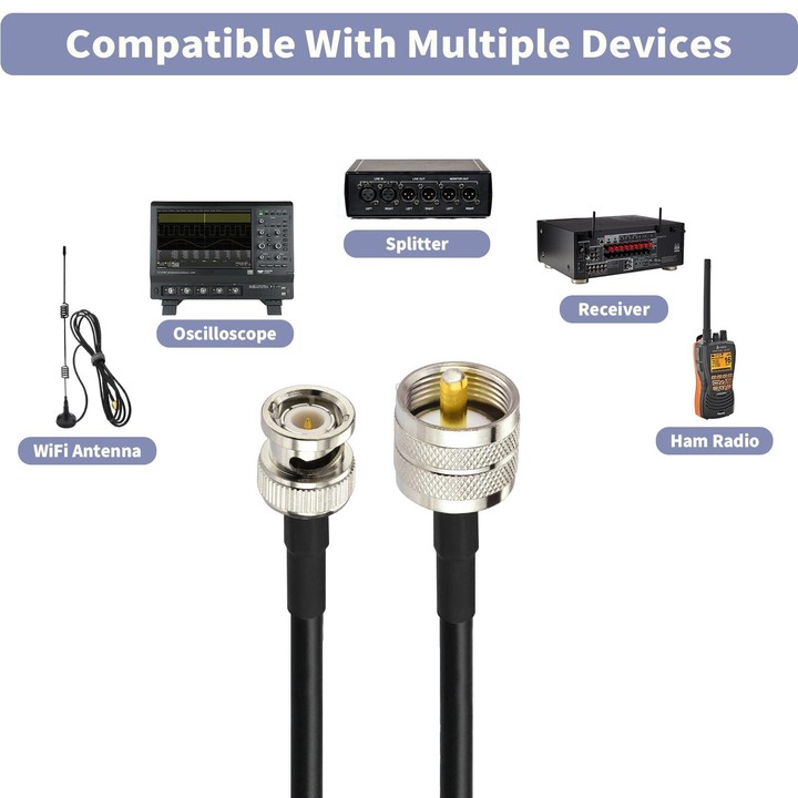 0.5m BNC Male To UHF Male RG58 Adapter Cable