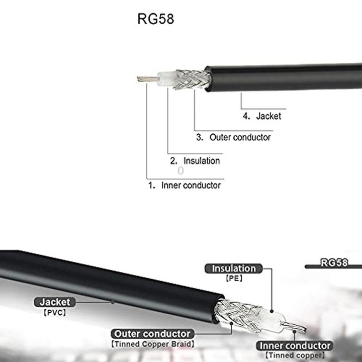 3m BNC Male To UHF Male RG58 Adapter Cable