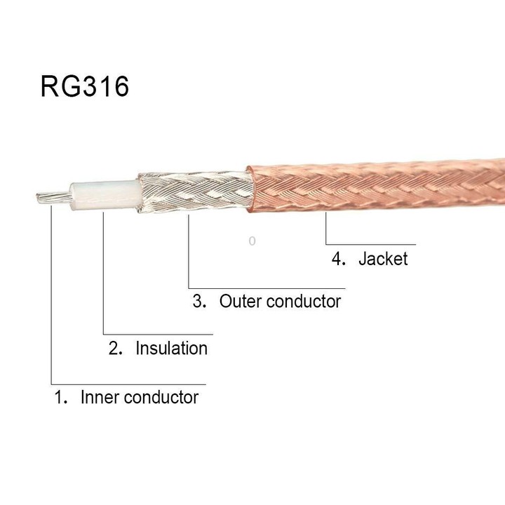 15cm BNC Male to Male RG316 RF Connection Cable BNC Extension Cable