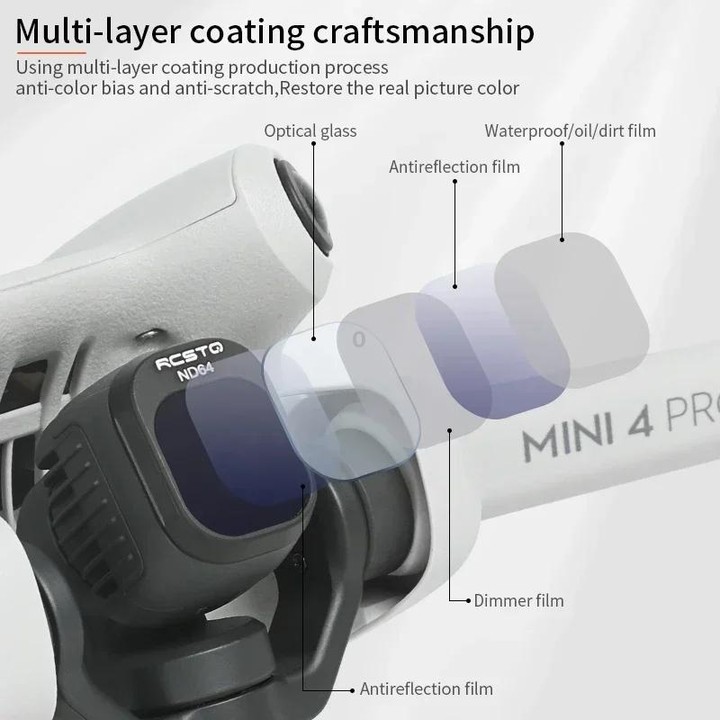 For DJI Mini 4 Pro RCSTQ Filter HD Protective Mirror Drone Accessories, Style: ND-PL8+ND-PL16+ND-PL32+ND-PL64