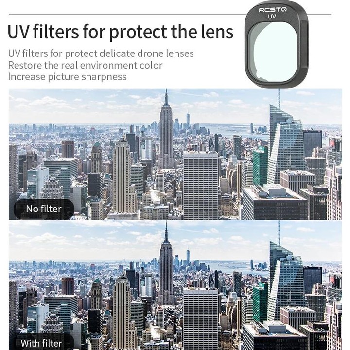 For DJI Mini 4 Pro RCSTQ Filter HD Protective Mirror Drone Accessories, Style: ND-PL8+ND-PL16+ND-PL32+ND-PL64