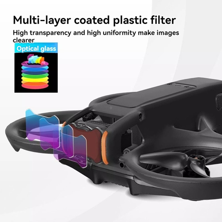 For DJL Avata RCSTQ Crossing Machine Filter Protective Mirror Accessories, Style: UV+CPL+ND8+ND16+ND32+ND64