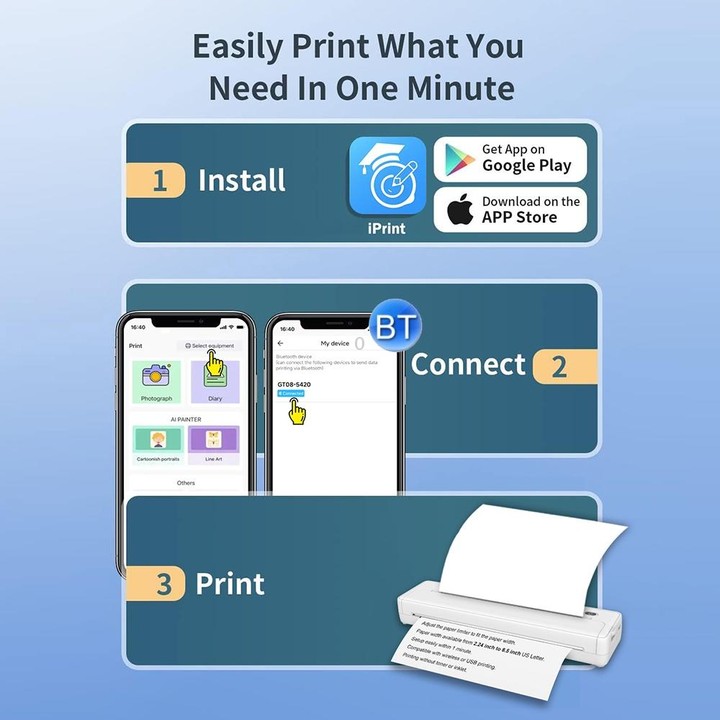 A4-XZ 203DPI A4 Home Portable Smart Wireless Inkless Thermal Printer(White)