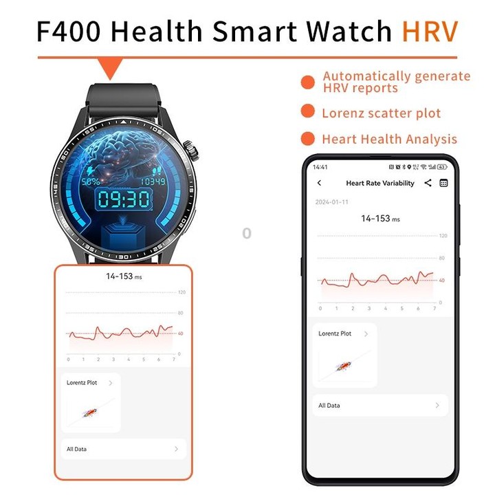 F400 1.55 Inch Screen Smart Watch Support ECG/ Blood Oxygen / Blood Sugar / 150+ Sports Mode, Color: Black Gray Silicone