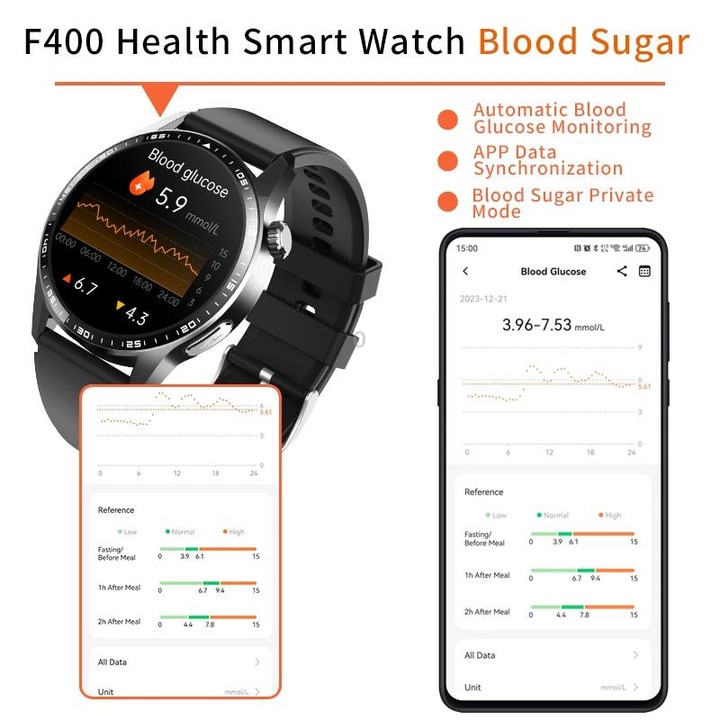 F400 1.55 Inch Screen Smart Watch Support ECG/ Blood Oxygen / Blood Sugar / 150+ Sports Mode, Color: Black Bamboo
