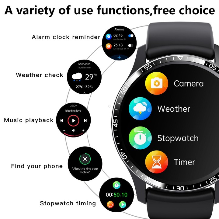 F207 Smart Watch 1.35-Inch Narrow Edge Screen Supports Bluetooth Calls / 24H Health Monitoring / 150+ Sports Modes, Color: Silve