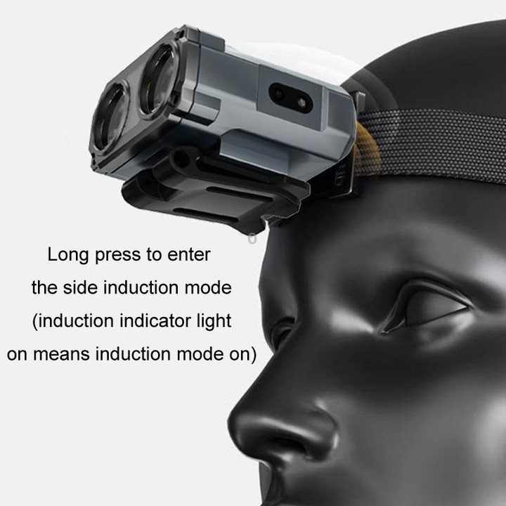 Clip Cap USB Charging Outdoor Induction LED Headlight, Style: Dual-use A Type