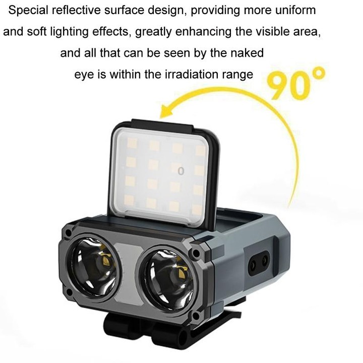 Clip Cap USB Charging Outdoor Induction LED Headlight, Style: Dual-use A Type