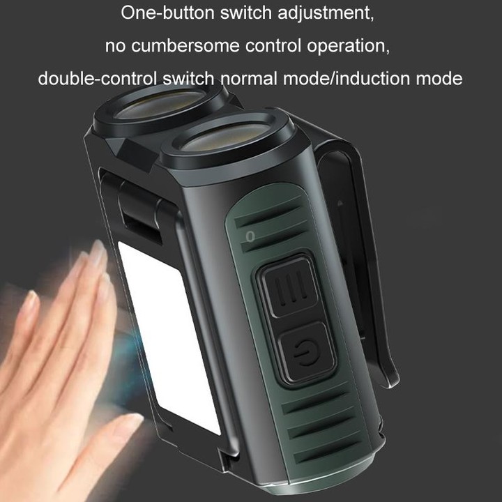 Clip Cap USB Charging Outdoor Induction LED Headlight, Style: Three-use B Type