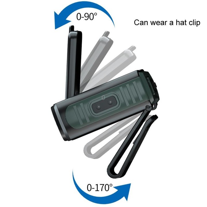 Clip Cap USB Charging Outdoor Induction LED Headlight, Style: Three-use Stepless Dimming C Type