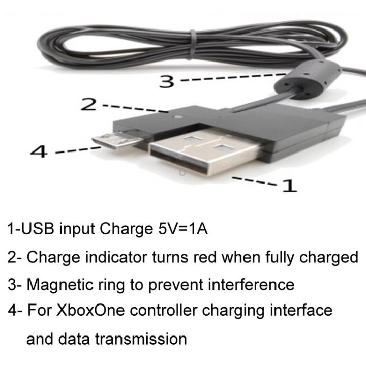 For XBOX One 2.75m Grip Cable With Magnetic Loop