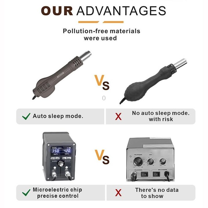 BAKU BA-898D+ T12 Solder Station Adjustable Temperature Electric Digital Soldering Iron For Phone Repair EU Plug 220V