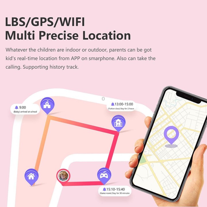 LT21 1.4-Inch 4G Global Full Network IP67 Waterproof WIFI Children Smart Watch(Pink)
