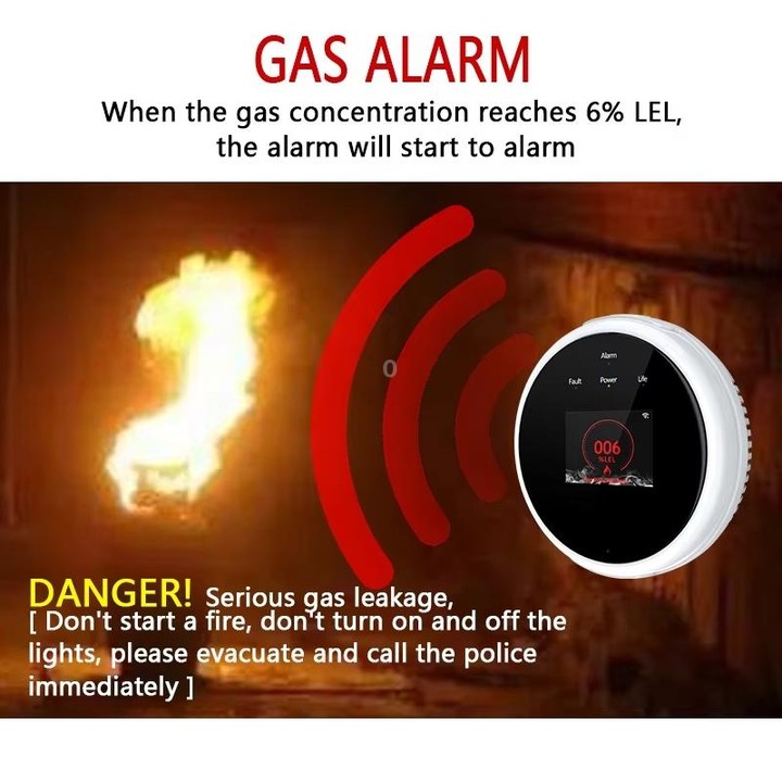 Tuya WiFi Gas Leak Detector With Temperature Clock Function Support Human Voice Alarm
