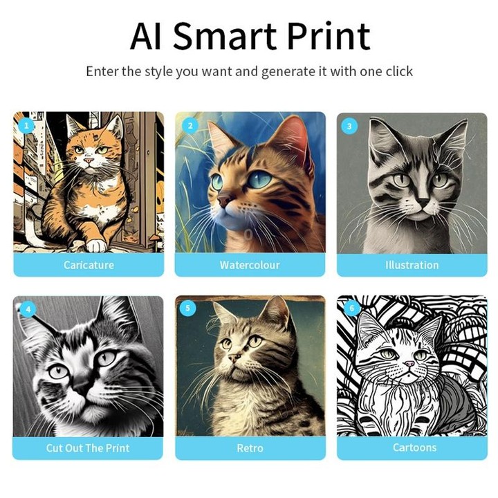 Portable Mini Thermal High Definition Student Wrong Title Photo Printer(White 16pcs /Set)
