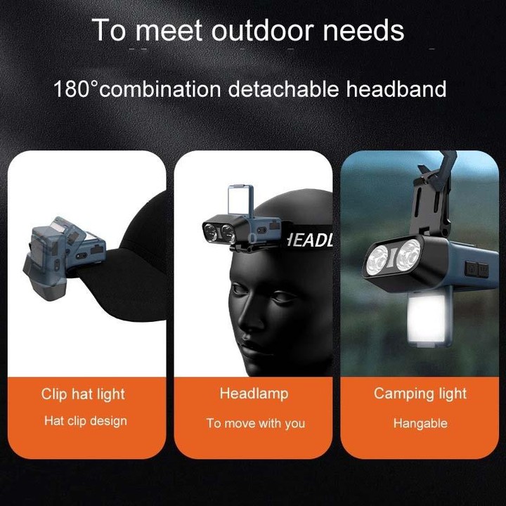 Head-Mounted LED Outdoor Sensor Long Range Fishing Work Headlamp, Style: Blue Standard+Storage Bag+8 Buckle