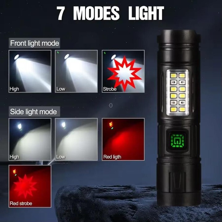 E-SMARTER CY011 Bright LED Side Light Flashlight Repair Mini Drop Proof Torch(White)