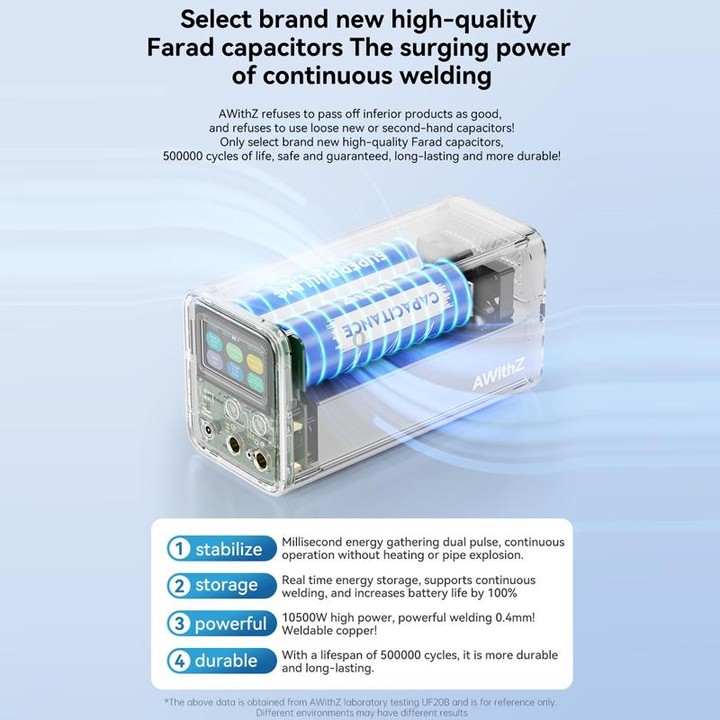 AWithZ Energy Storage Capacitor 18650 Lithium Battery DIY Nickel Sheet Spot Welder, Specification: UK Plug(UF20B)
