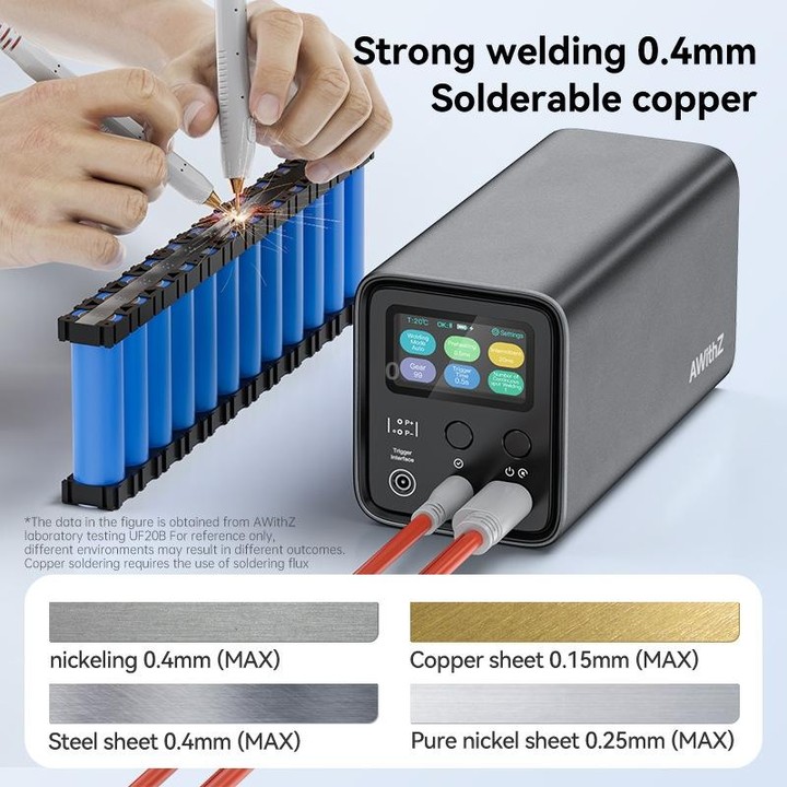 AWithZ Energy Storage Capacitor 18650 Lithium Battery DIY Nickel Sheet Spot Welder, Specification: UK Plug(UF20B)