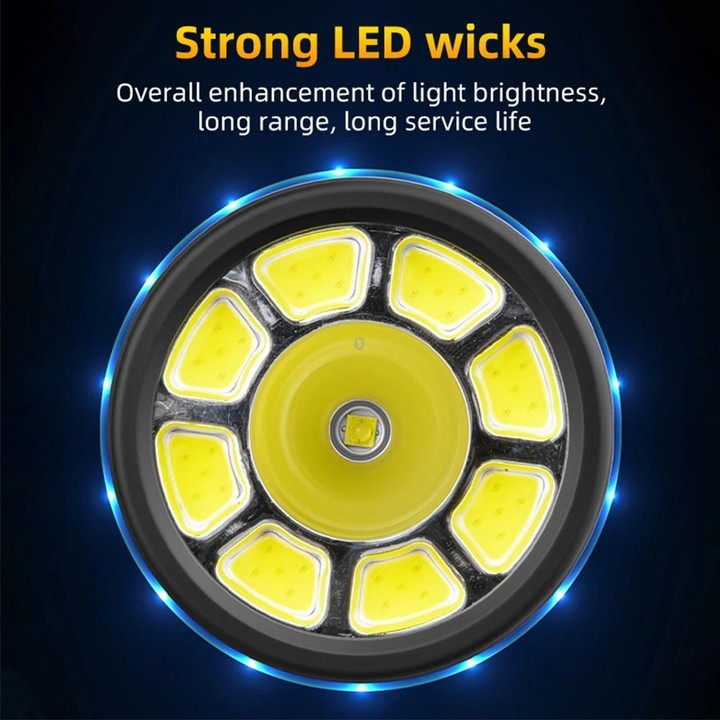 E-SMARTER LY006 Magnetic Multifunctional Work Light LED Smart Electric Display Flashlight