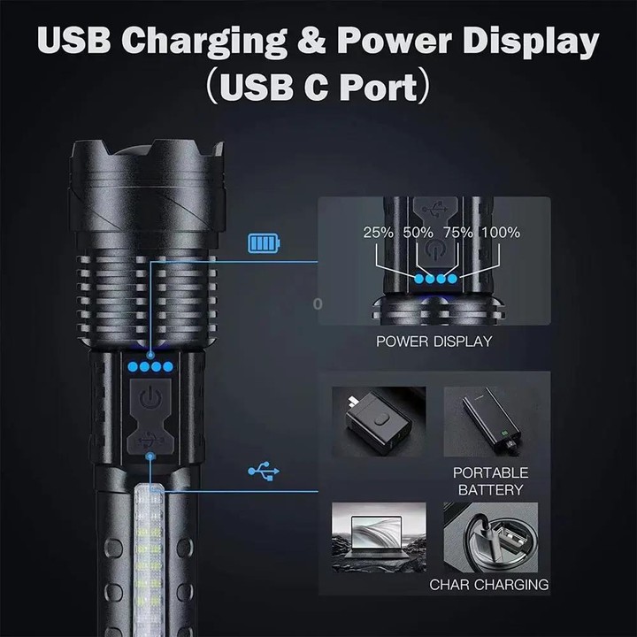 E-SMARTER A76 Telescopic Zoom COB Side Light Strong Light Torch, Style: P50 Bulb