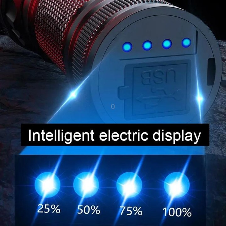 E-SMARTER A55 Outdoor High Brightness Laser Flashlight Telescopic Zoom Long Range Torch