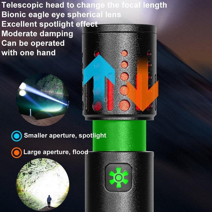 E-SMARTER XQ-S50 Mini Laser Flashlight Retractable Zoom Pen Clip LED Emergency Overhaul Flashlight(Battery Not Included)