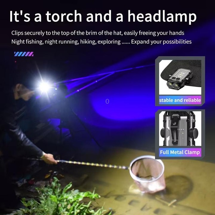 E-SMARTER YSD01PRO Mini Keychain Light Decompression Fingertip Gyro Bottom Magnetic Multi-Speed Adjustable Cap Clip Lights(White