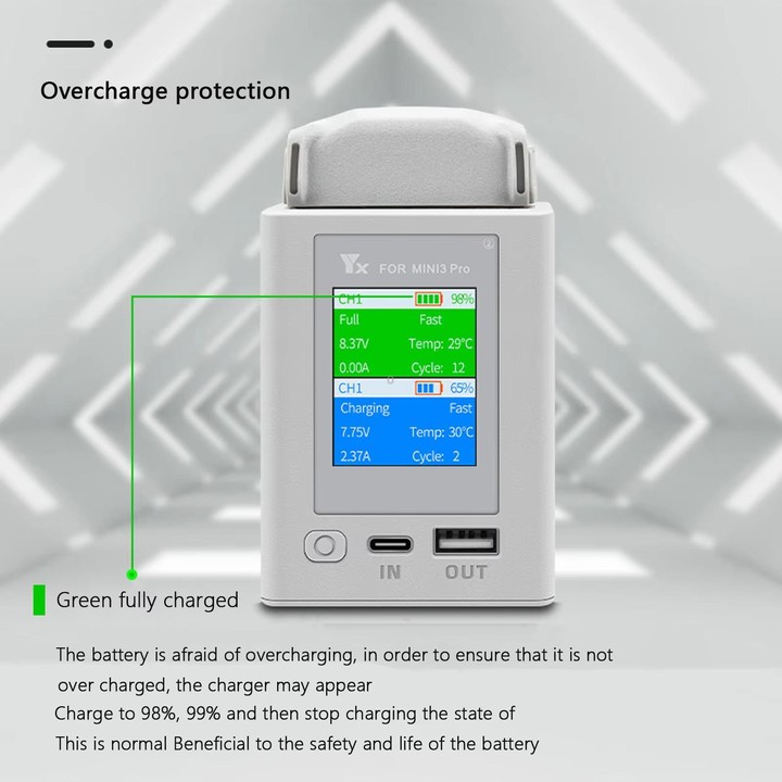 For DJI Mini 4 Pro / Mini 3 Pro / Mini 3 YX Color Screen Dual-way Charger Battery Manager With 65W US Plug