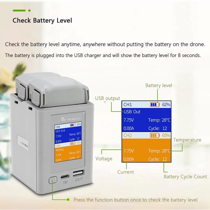 For DJI Mini 4 Pro / Mini 3 Pro / Mini 3 YX Color Screen Dual-way Charger Battery Manager With 65W US Plug