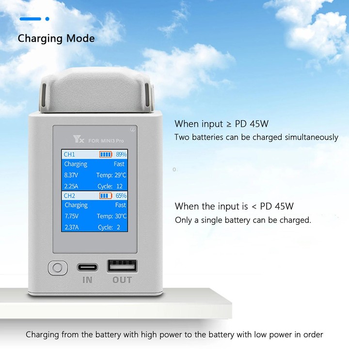 For DJI Mini 4 Pro / Mini 3 Pro / Mini 3 YX Color Screen Dual-way Charger Battery Manager With 65W US Plug