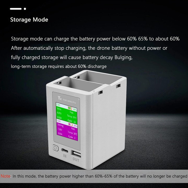 For DJI Mini 4 Pro / Mini 3 Pro / Mini 3 YX Color Screen Dual-way Charger Battery Manager With 65W US Plug