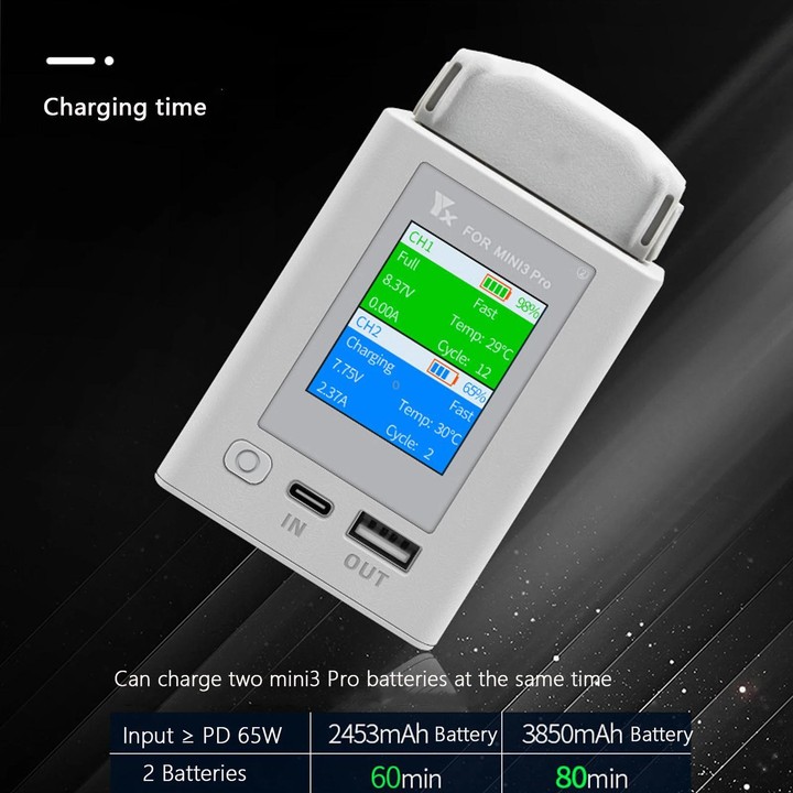 For DJI Mini 4 Pro / Mini 3 Pro / Mini 3 YX Color Screen Dual-way Charger Battery Manager With 65W EU Plug