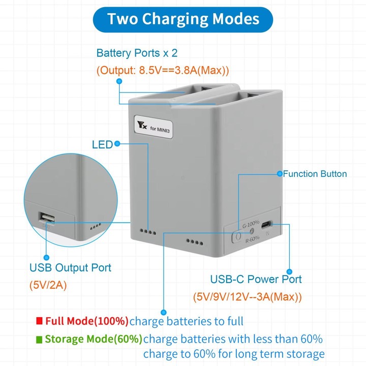 For DJI Mini 4 Pro / Mini 3 Pro / Mini 3 YX Dual-Way Charger Battery Manager With 35W US Plug