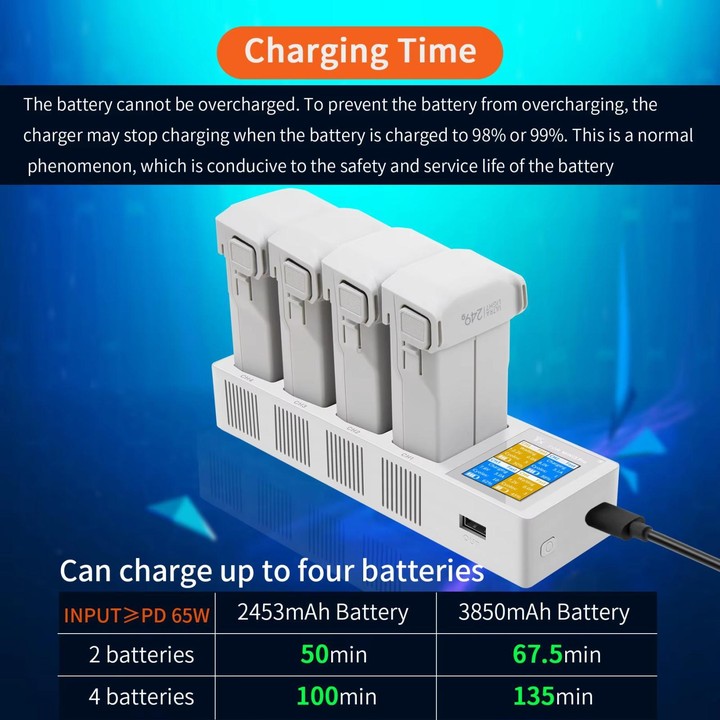 For DJI Mini 4 Pro / Mini 3 Pro / Mini 3 YX Four-Way Color Screen Charger Battery Manager(Light Gray)