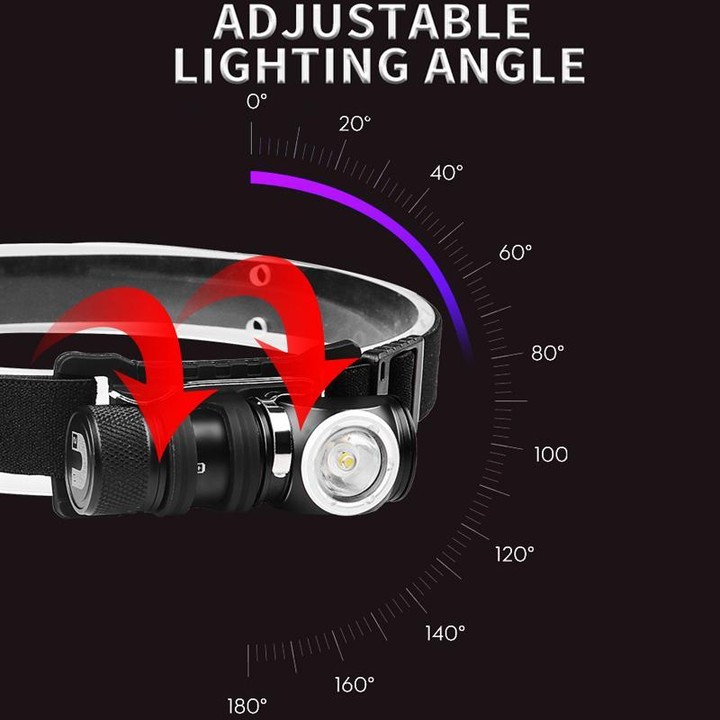 LED Flashlight Rechargeable Portable Multifunctional With Magnetic Headlight(6603)