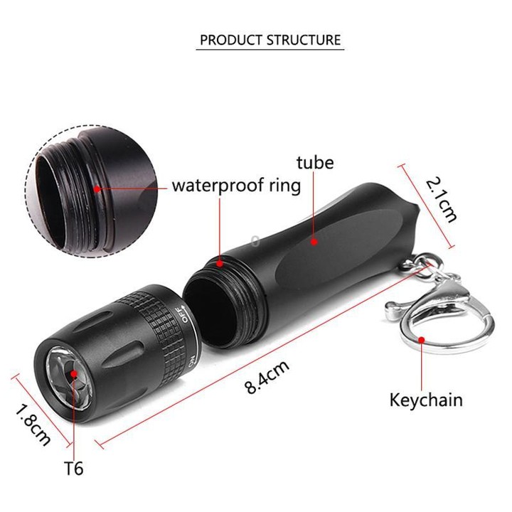 Small LED Portable Flashlight With Keychain(Gray)