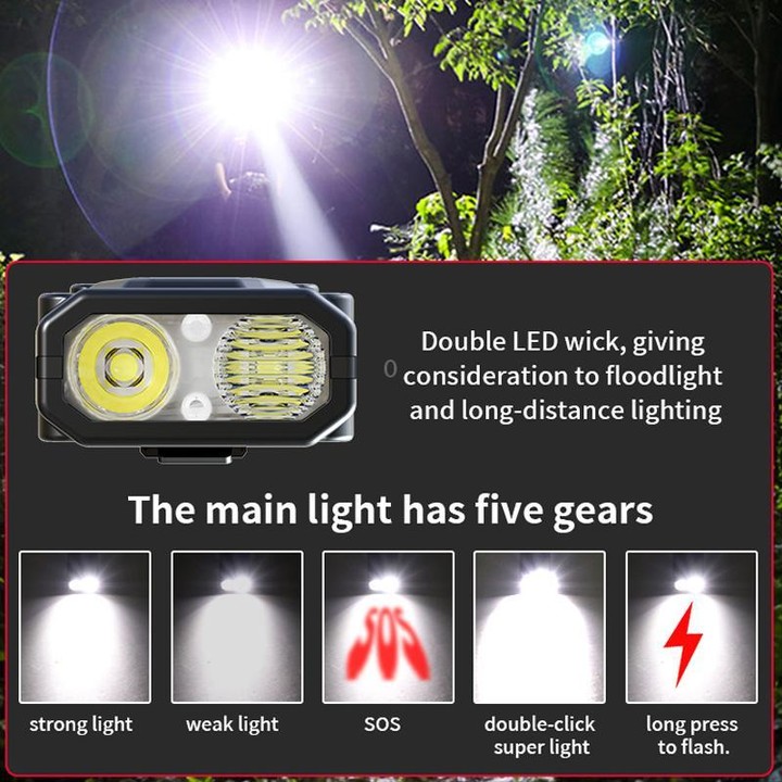 Mini Portable Self-Defense Three-Light Source Flashlight With Pen Clip(DT007)