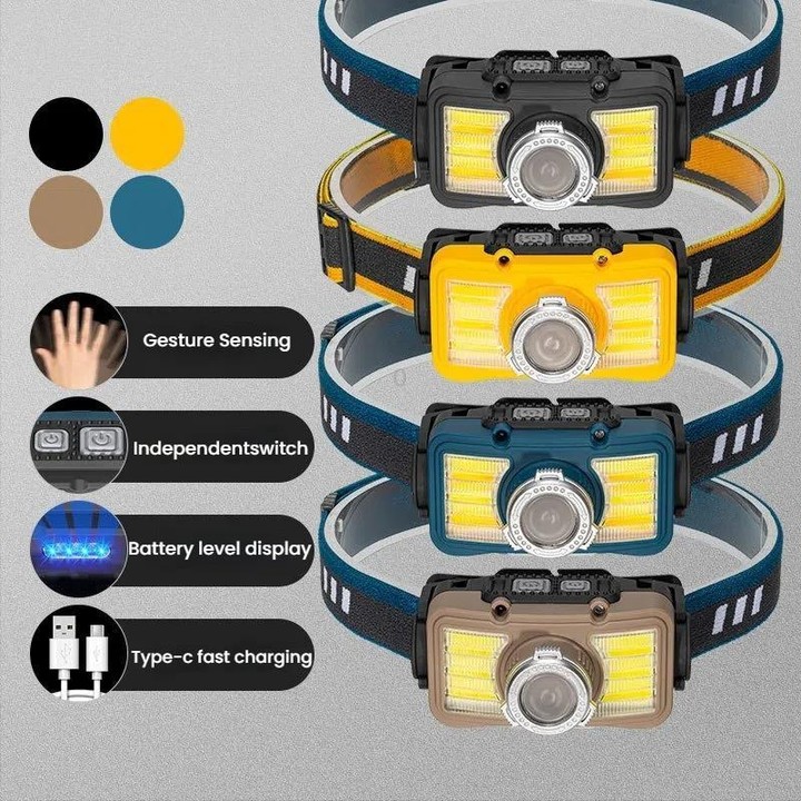 E-SMARTER W6100A LED Mini Wave Sensor Headlamp COB Outdoor Adventure Fishing Bright Headlamp(Yellow)