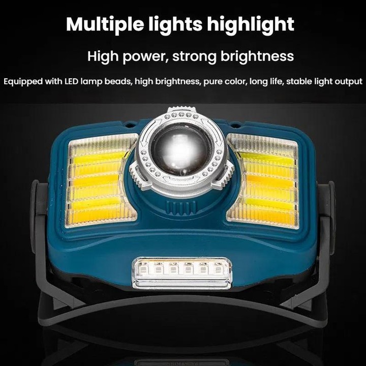 E-SMARTER W6100A LED Mini Wave Sensor Headlamp COB Outdoor Adventure Fishing Bright Headlamp(Yellow)