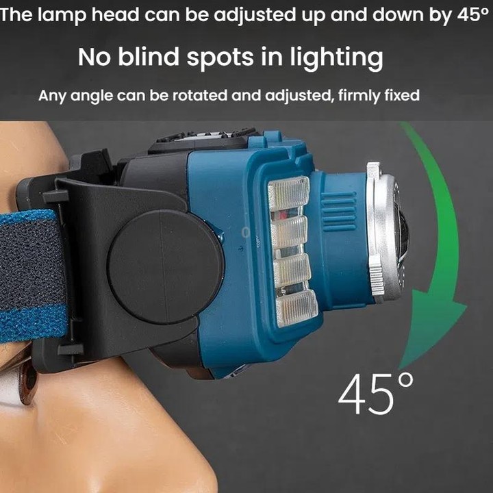 E-SMARTER W6100A LED Mini Wave Sensor Headlamp COB Outdoor Adventure Fishing Bright Headlamp(Blue)