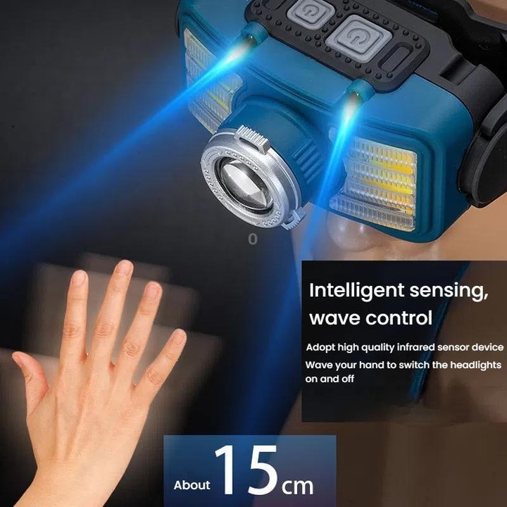 E-SMARTER W6100A LED Mini Wave Sensor Headlamp COB Outdoor Adventure Fishing Bright Headlamp(Blue)