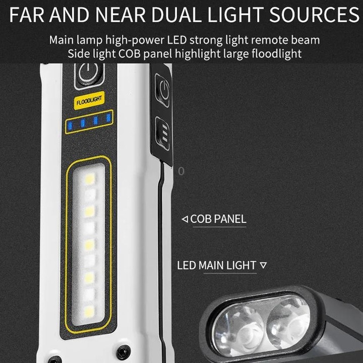 E-SMARTER STD01 COB Work Light With Power Display Outdoor Emergency Repair Light With Magnet LED Mini Flashlight(Gray)