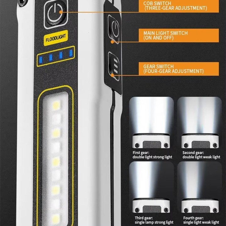 E-SMARTER STD01 COB Work Light With Power Display Outdoor Emergency Repair Light With Magnet LED Mini Flashlight(Gray)