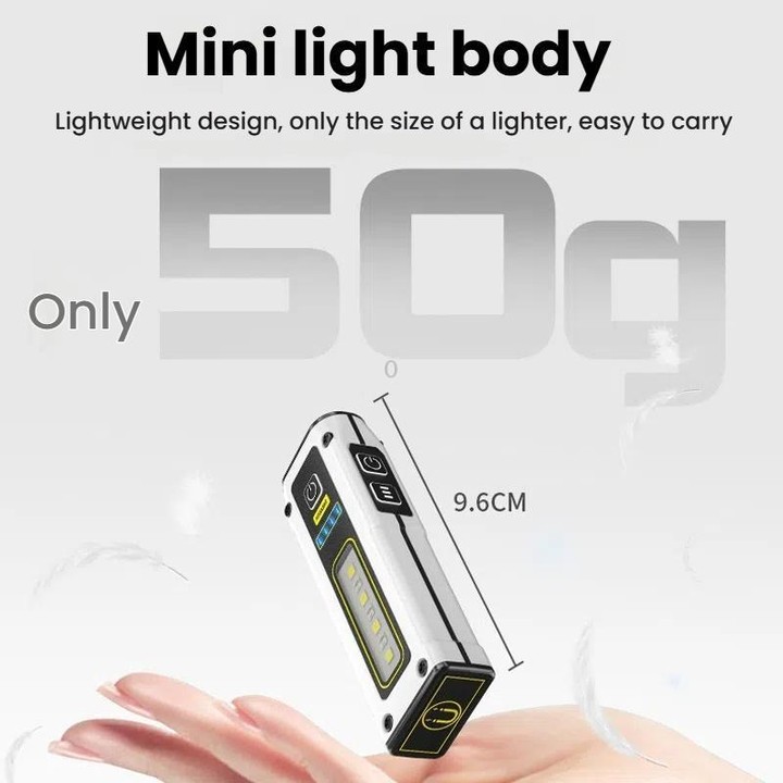 E-SMARTER STD01 COB Work Light With Power Display Outdoor Emergency Repair Light With Magnet LED Mini Flashlight(Gray)