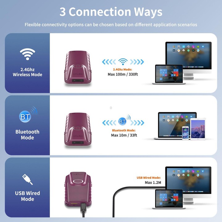 NETUM E900 Cell Phone Back Clip Portable 1/2 Code Wireless Bluetooth Scanner